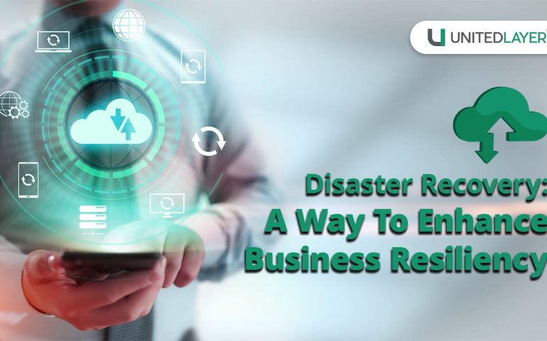 Disaster recovery for business resiliency