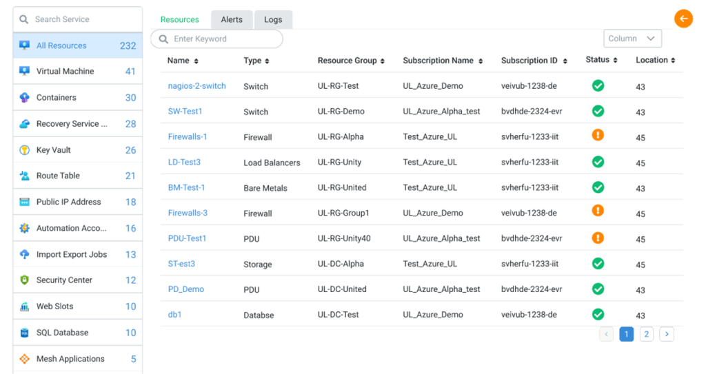 Experience the most comprehensive IaaS