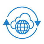 multicloud